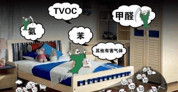疫苗事件背后：您是否想過除甲醛產品也存在無效情況？