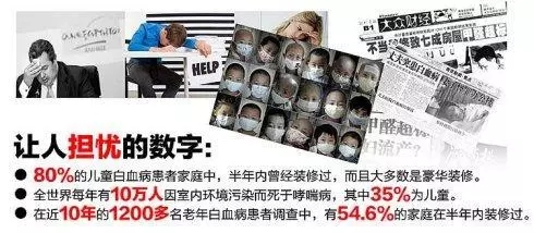 夏季出現(xiàn)頭暈、乏力、咳嗽、過敏、感冒等現(xiàn)象需要進(jìn)行甲醛檢測了！