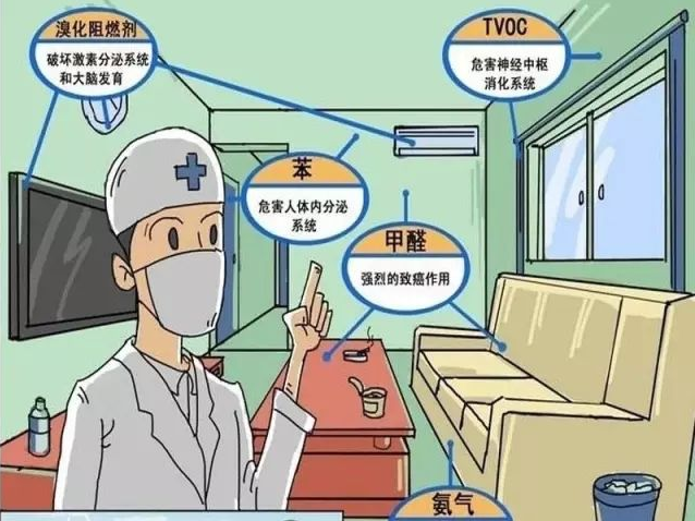 甲醛危害有多大？室內(nèi)甲醛治理怎么做