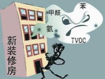 室內(nèi)空氣檢測機構(gòu)，綠贊空氣管家，專業(yè)室內(nèi)甲醛檢測機構(gòu)