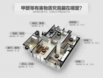 裝修之后能馬上住進去嗎？做過除甲醛就可以